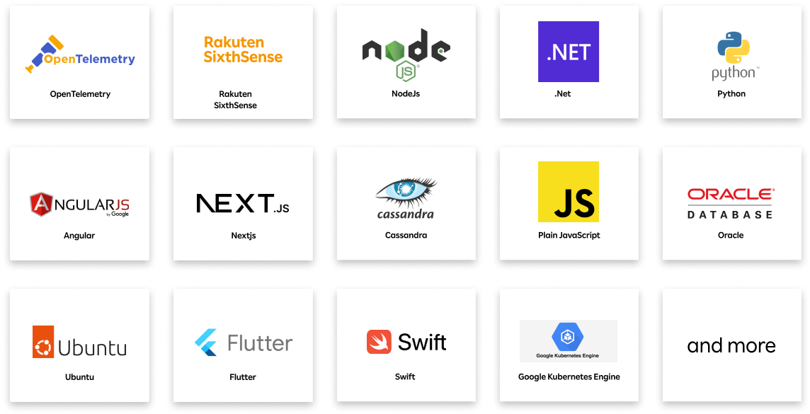 Integrations
