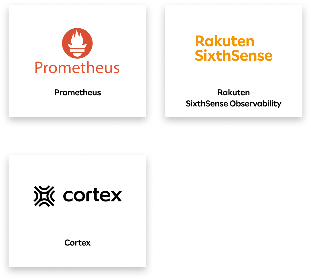 Integrations