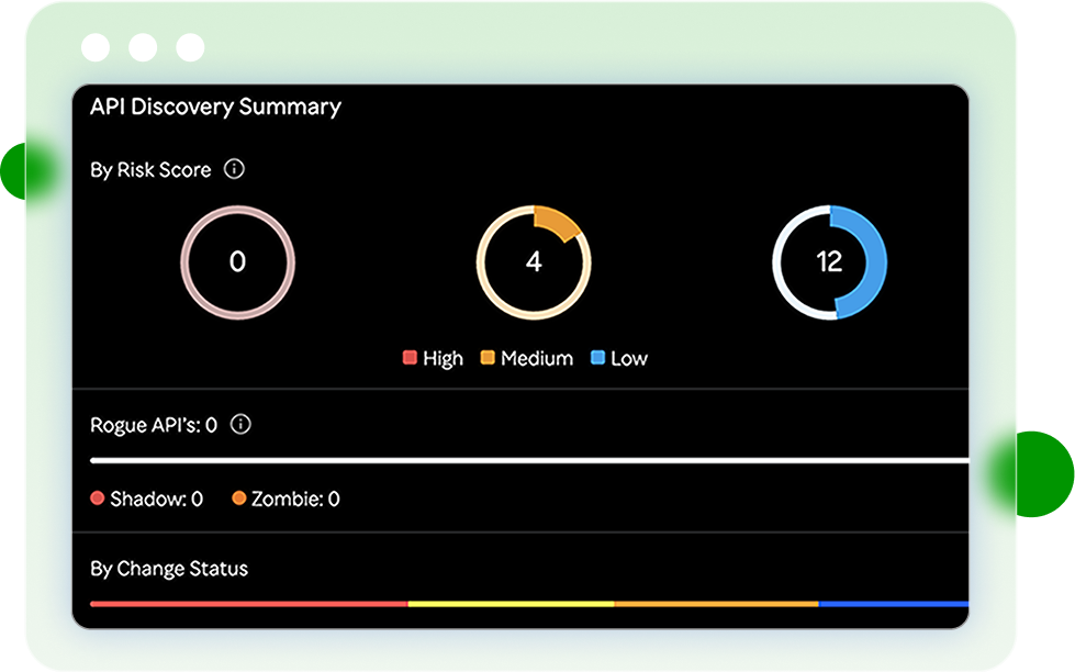 Dashboard Preview 2