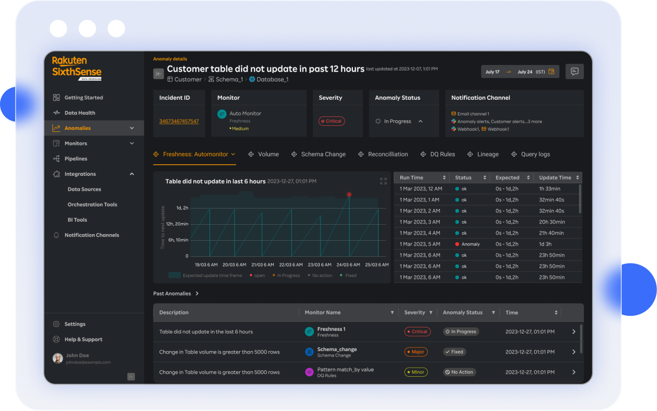 Dashboard Preview 1