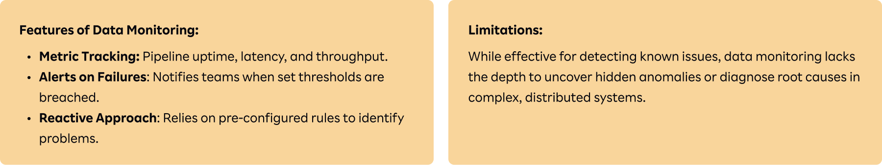 complexities