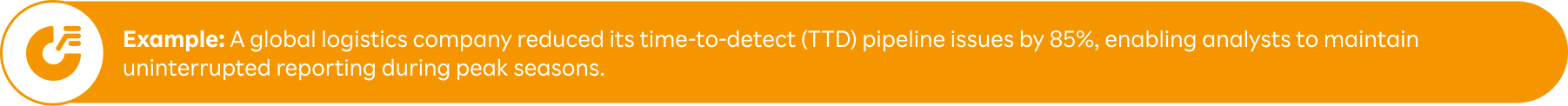 tip item
